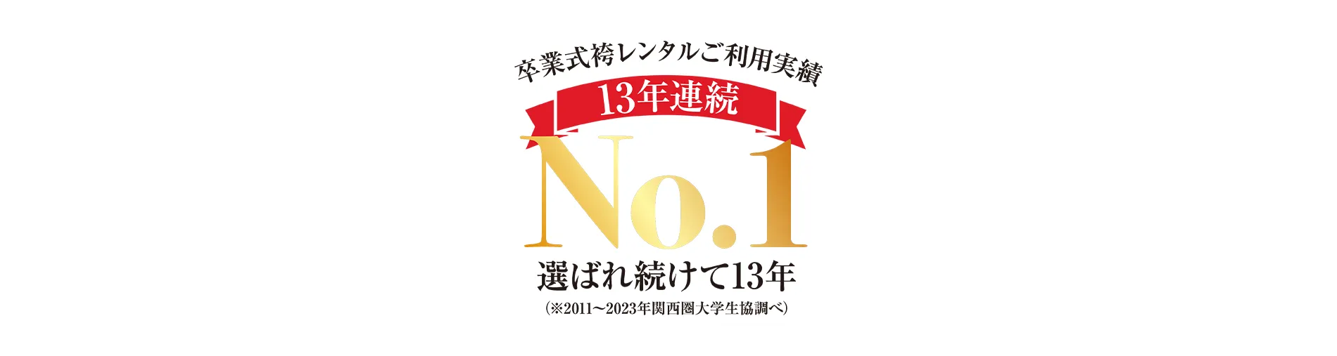 卒業式袴レンタル京都さがの館13年連続No.1